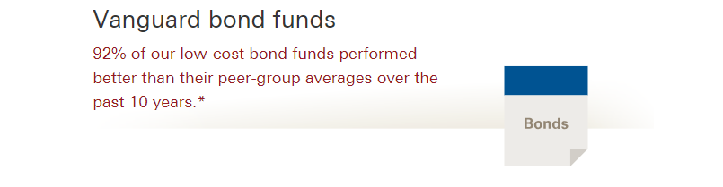 why-bond-funds-are-practically-guaranteed-to-lose-money-profitable-news