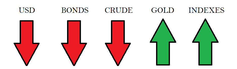 the-most-dangerous-crash-indicator-and-why-nobody-s-talking-about-it-profitable-news